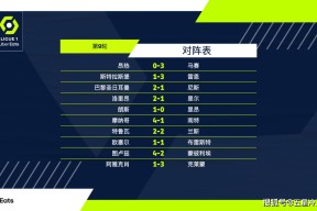 开云app-马赛客场战平，法国联赛积分榜位居前列()